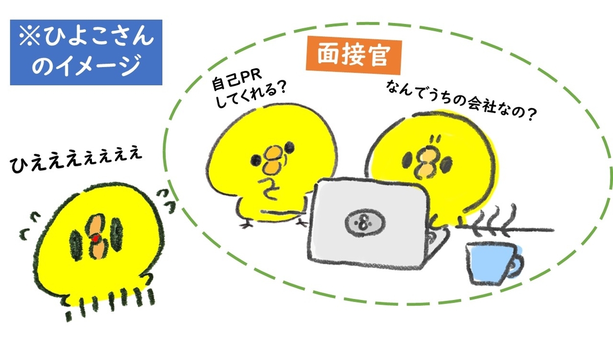 f:id:lin_duck:20200324191149j:plain f:id:lin_duck:20200324191149j:plain