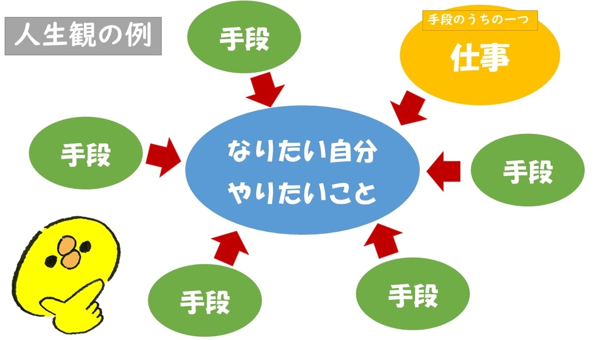 f:id:lin_duck:20200326170245j:plain f:id:lin_duck:20200326170245j:plain