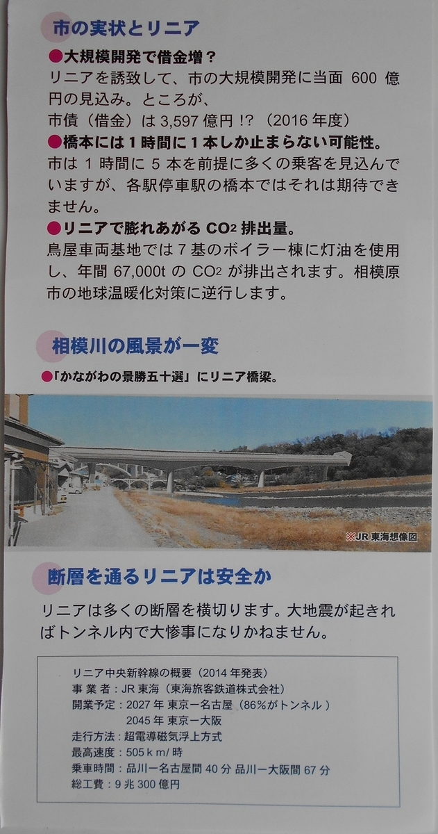 f:id:linearsagamihara:20190917095644j:plain