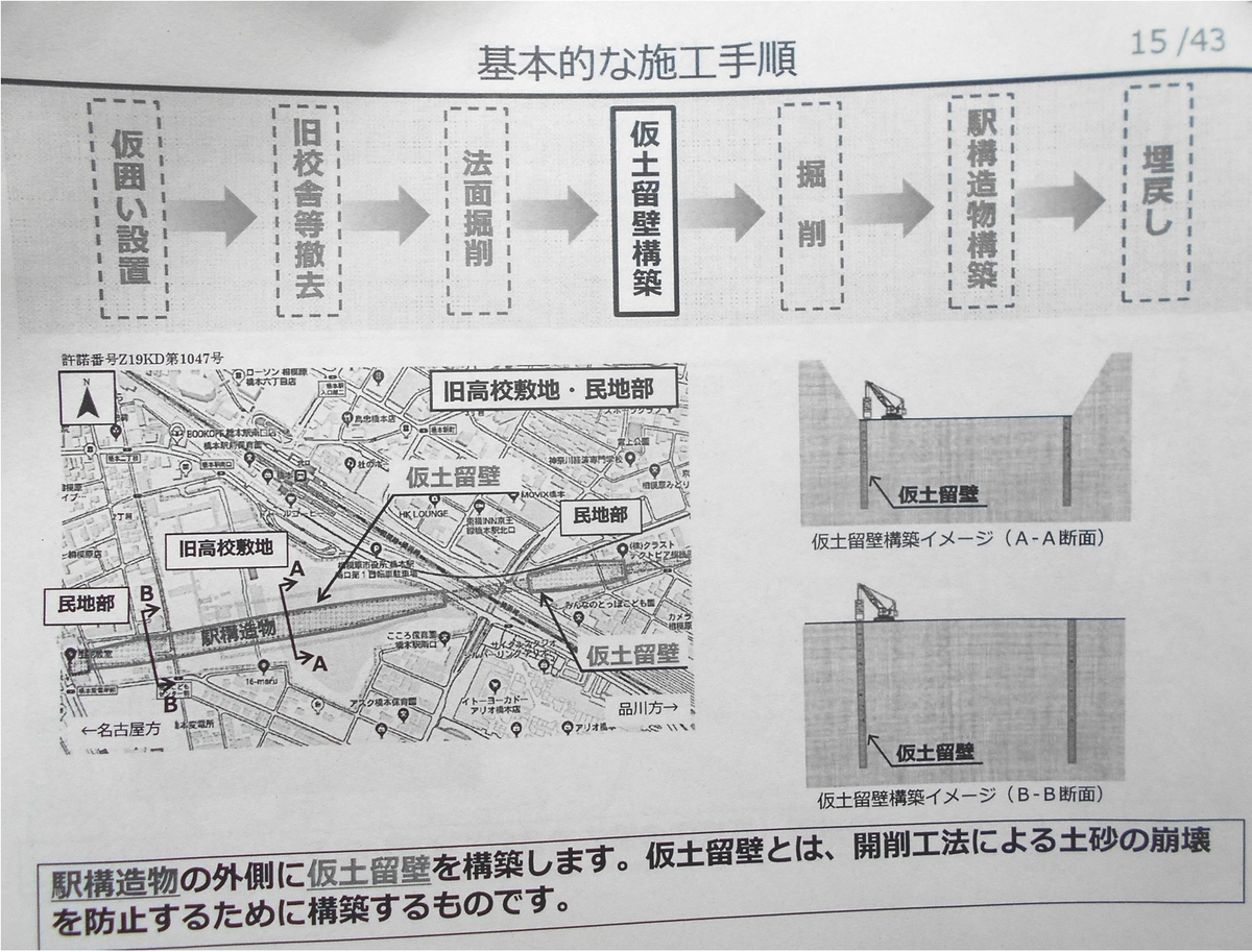 f:id:linearsagamihara:20201021125829j:plain f:id:linearsagamihara:20201021125829j:plain
