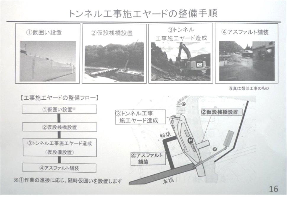 f:id:linearsagamihara:20210629152829j:plain