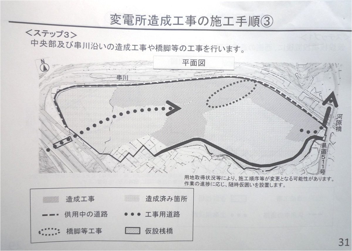 f:id:linearsagamihara:20210629153223j:plain