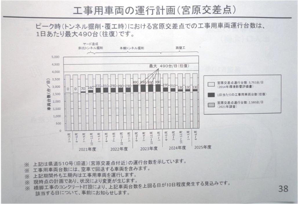 f:id:linearsagamihara:20210629153256j:plain
