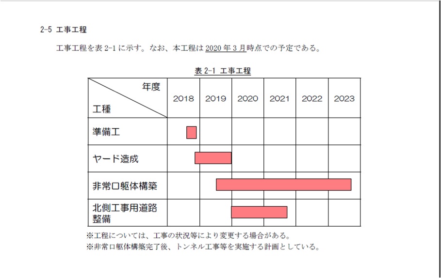 f:id:linearsagamihara:20211212051158j:plain