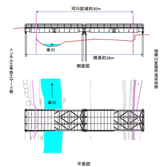 f:id:linearsagamihara:20220128133800j:plain