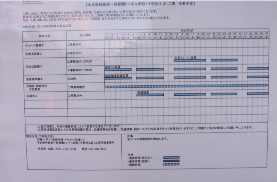 f:id:linearsagamihara:20220331111509j:plain