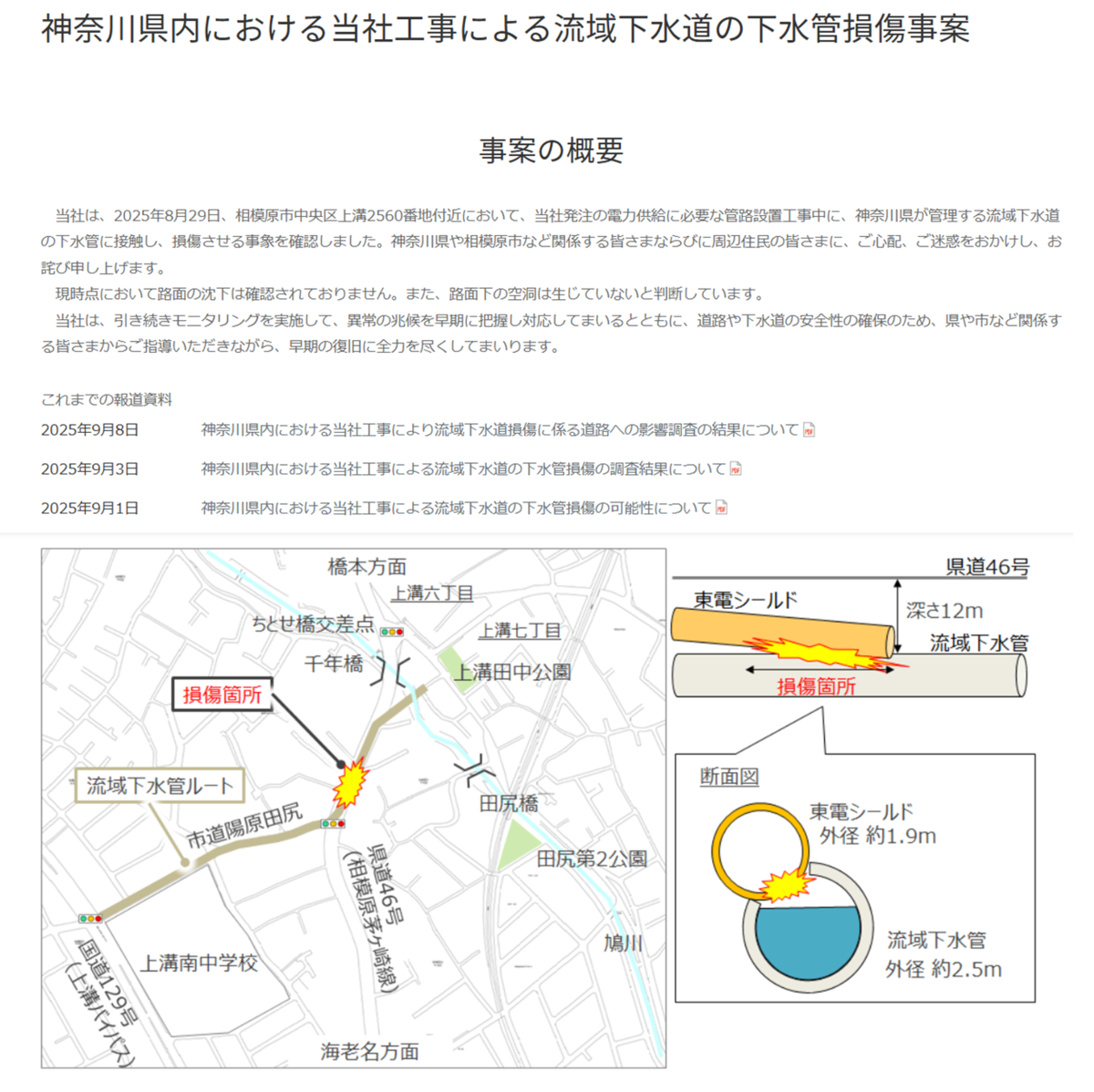 東京電力パワーグリッド 下水管損傷の様子を図で公開（相模原市） - リニア新幹線を考える相模原連絡会