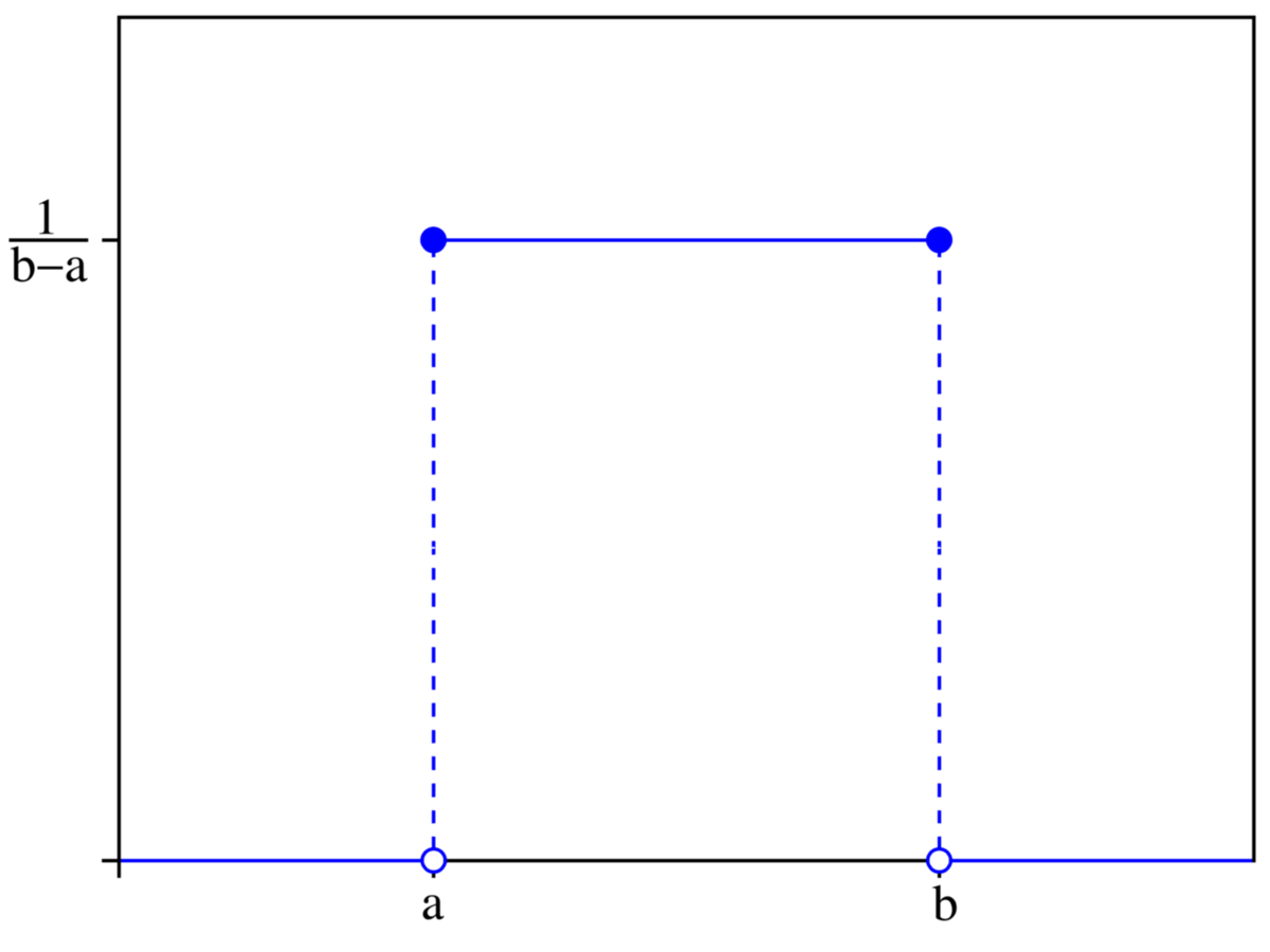 f:id:linebrack:20201210020107p:plain