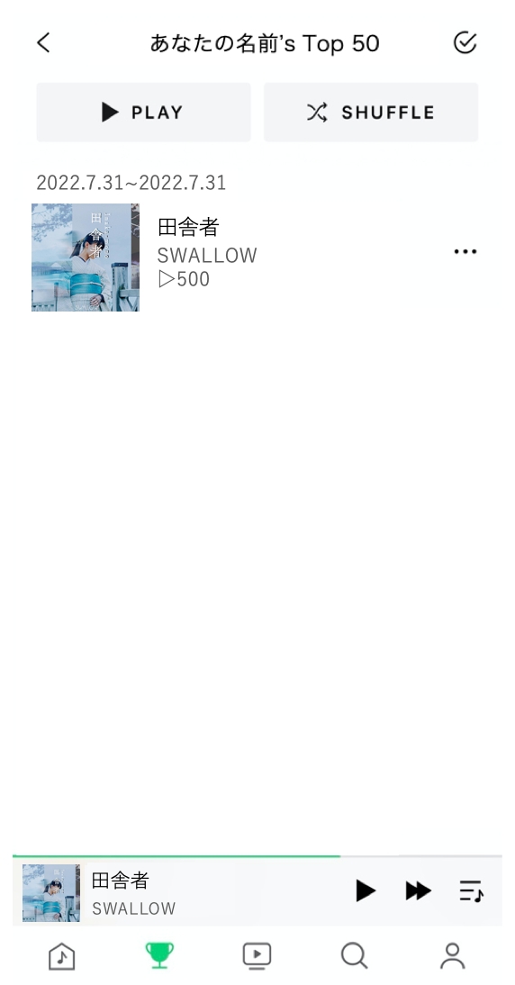 Line Music限定 Swallow 田舎者 リリース記念 メンバーからの豪華プレゼントなどをもらえる Line Records ラインレコーズ