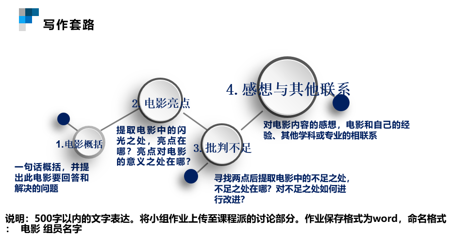 f:id:ling28china:20180427173721p:plain