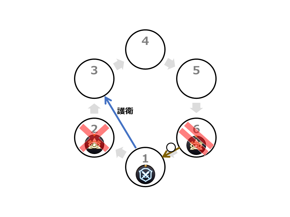 f:id:linkedsort:20190131010719p:plain f:id:linkedsort:20190131010719p:plain