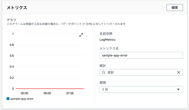 f:id:linkode-okazaki:20200205191752p:plain