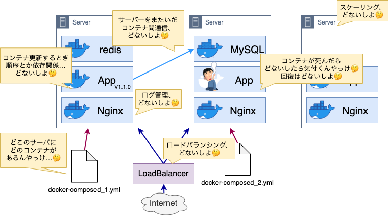 f:id:linkode-okazaki:20200424094856p:plain