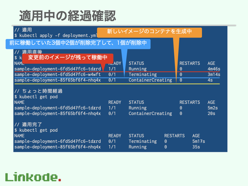 f:id:linkode-okazaki:20200424094907p:plain