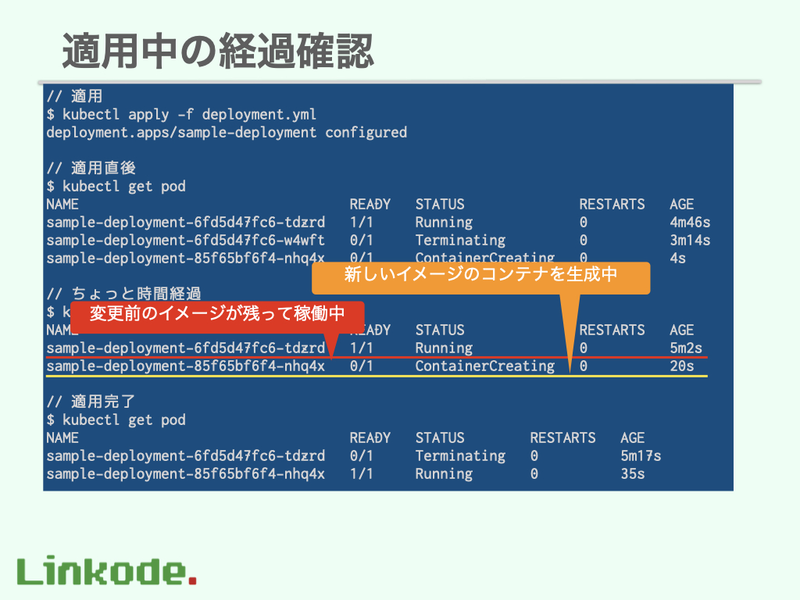 f:id:linkode-okazaki:20200424094918p:plain