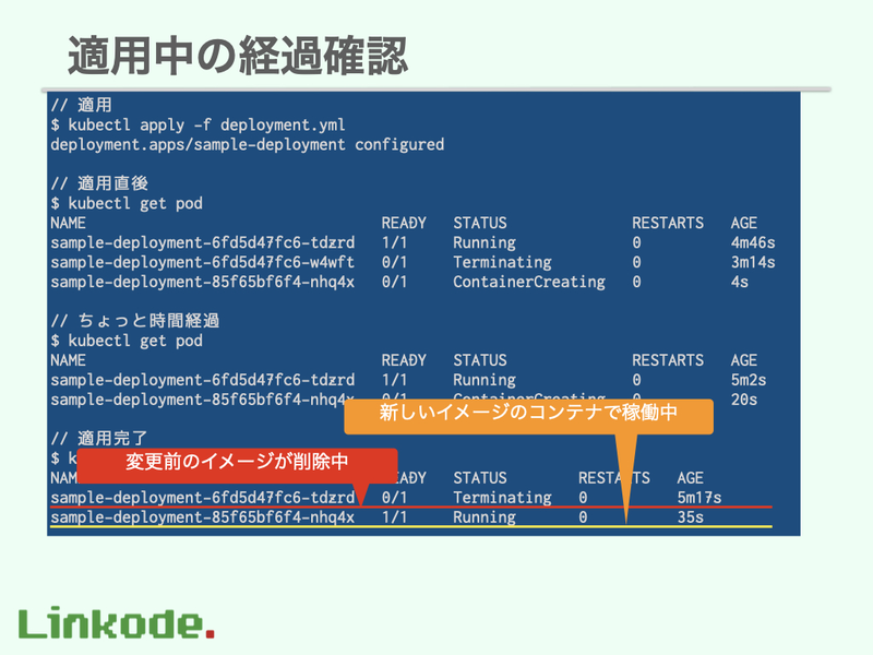 f:id:linkode-okazaki:20200424095028p:plain