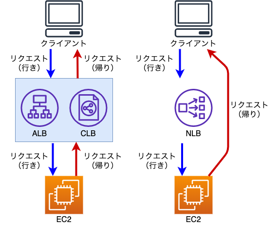 f:id:linkode-okazaki:20200428150111p:plain