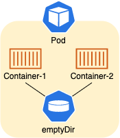 f:id:linkode-okazaki:20200610100603p:plain f:id:linkode-okazaki:20200610100603p:plain