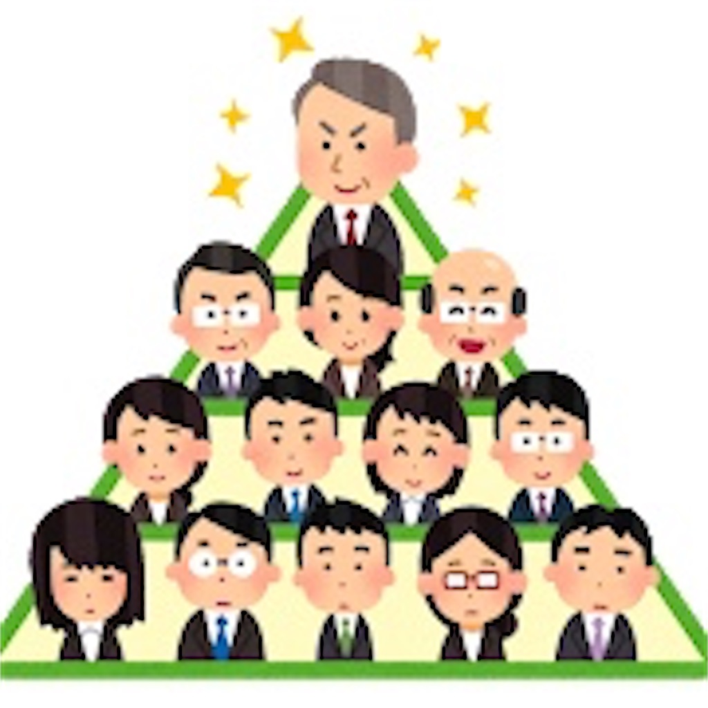 f:id:linlingo:20200329223705j:image f:id:linlingo:20200329223705j:image