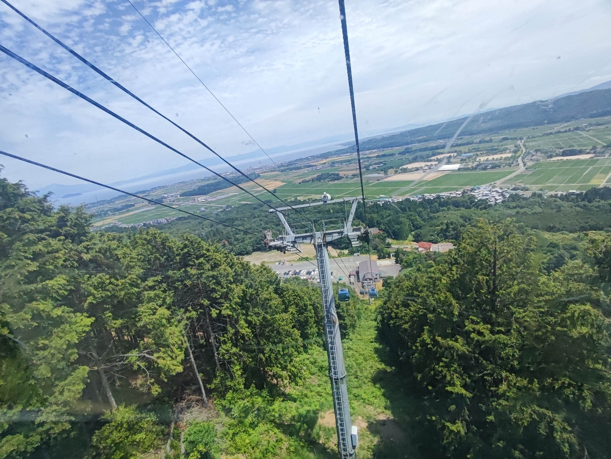 日本關西自由行滋賀箱館山滑雪場-高橋先生講日文好嗎3