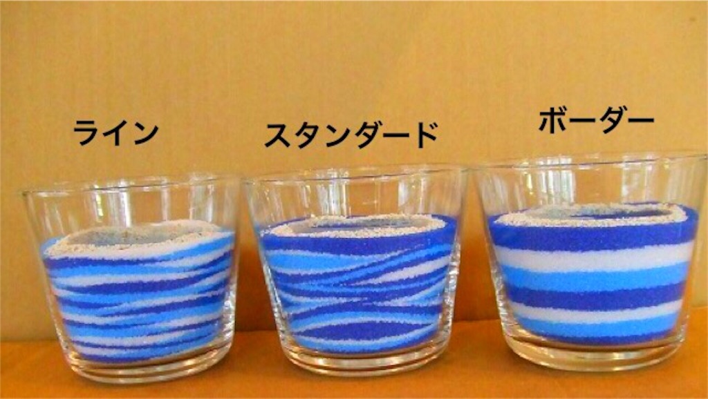グラスサンドアートのオーダーメイドについて - 喜びアップな