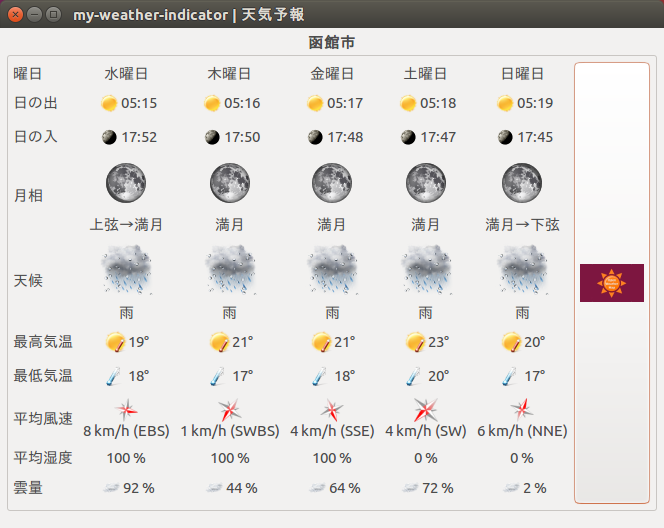 f:id:linux_user:20160914144751p:plain f:id:linux_user:20160914144751p:plain