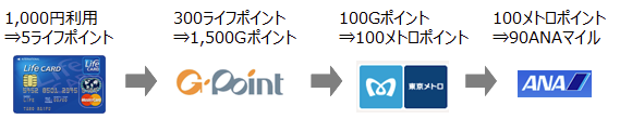 f:id:linuxdiary:20160706054906p:plain