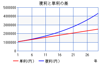 f:id:linxosaka:20190220121556p:plain
