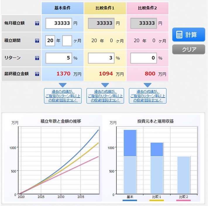 f:id:linxosaka:20190719160130j:plain f:id:linxosaka:20190719160130j:plain