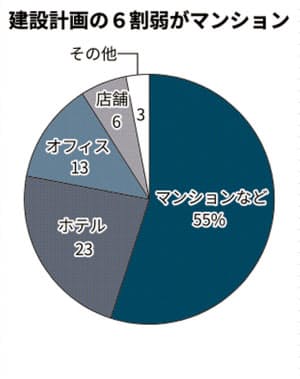 f:id:linxosaka:20200124173838j:plain