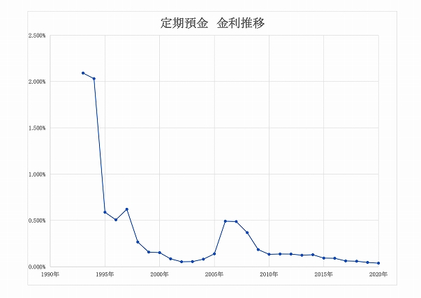 f:id:linxosaka:20200619145856j:plain