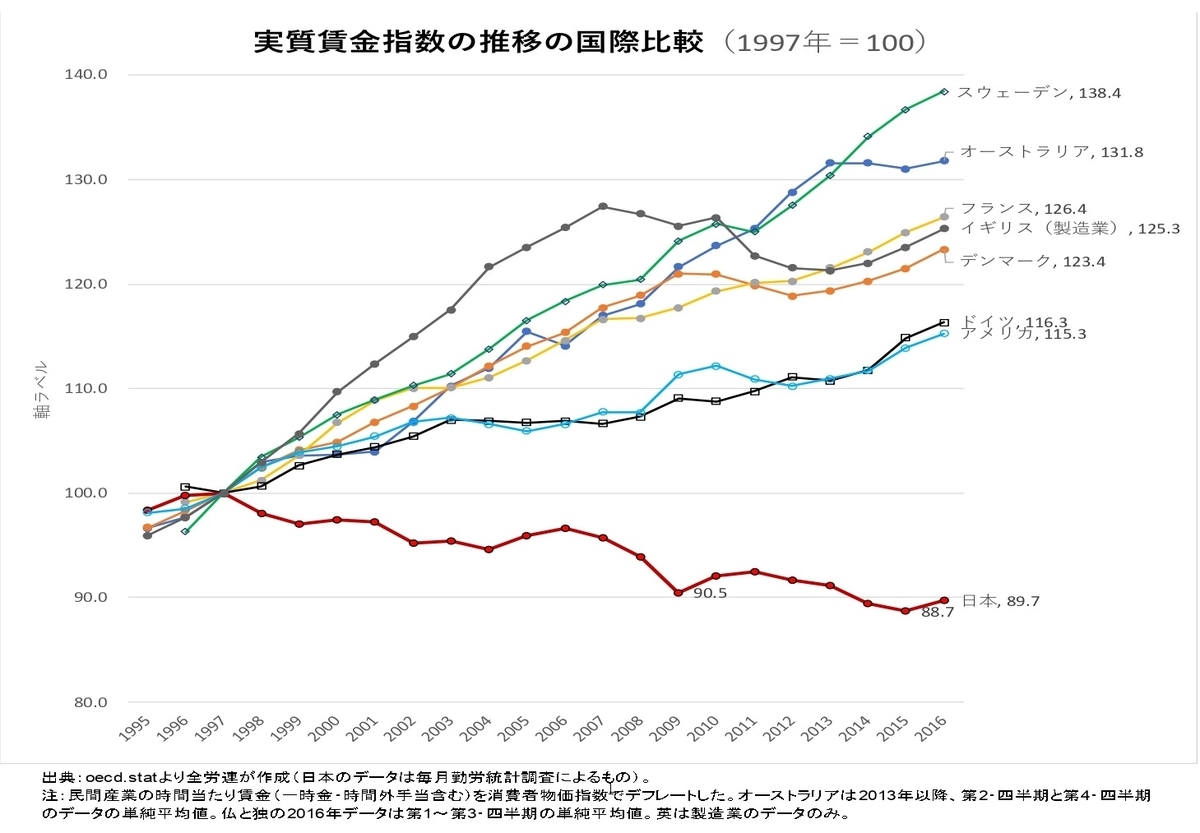 f:id:linxosaka:20210112153203j:plain