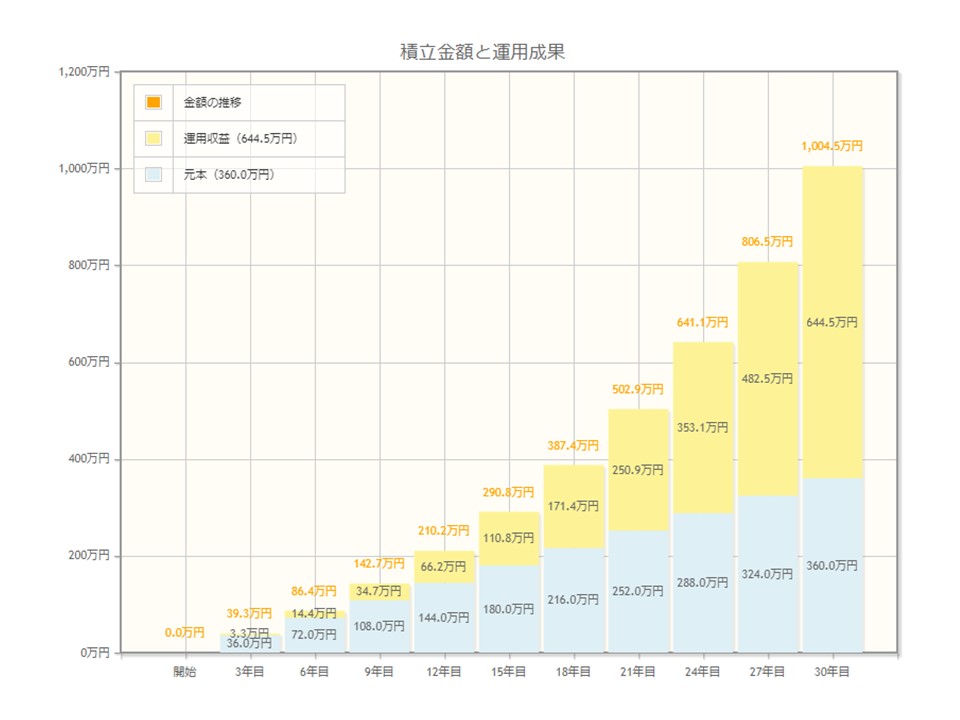 f:id:linxosaka:20210128190654j:plain