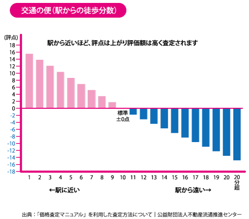 f:id:linxosaka:20210405172758p:plain