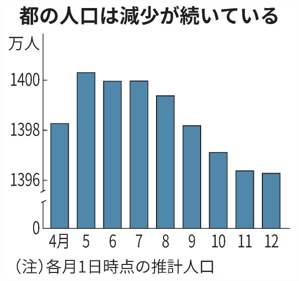 f:id:linxosaka:20210405173114j:plain