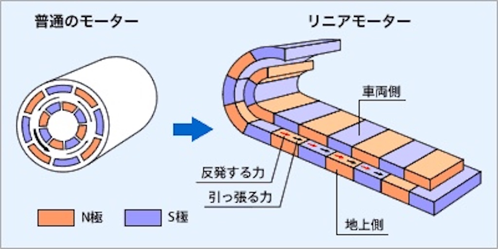 f:id:linxosaka:20210425000407j:image