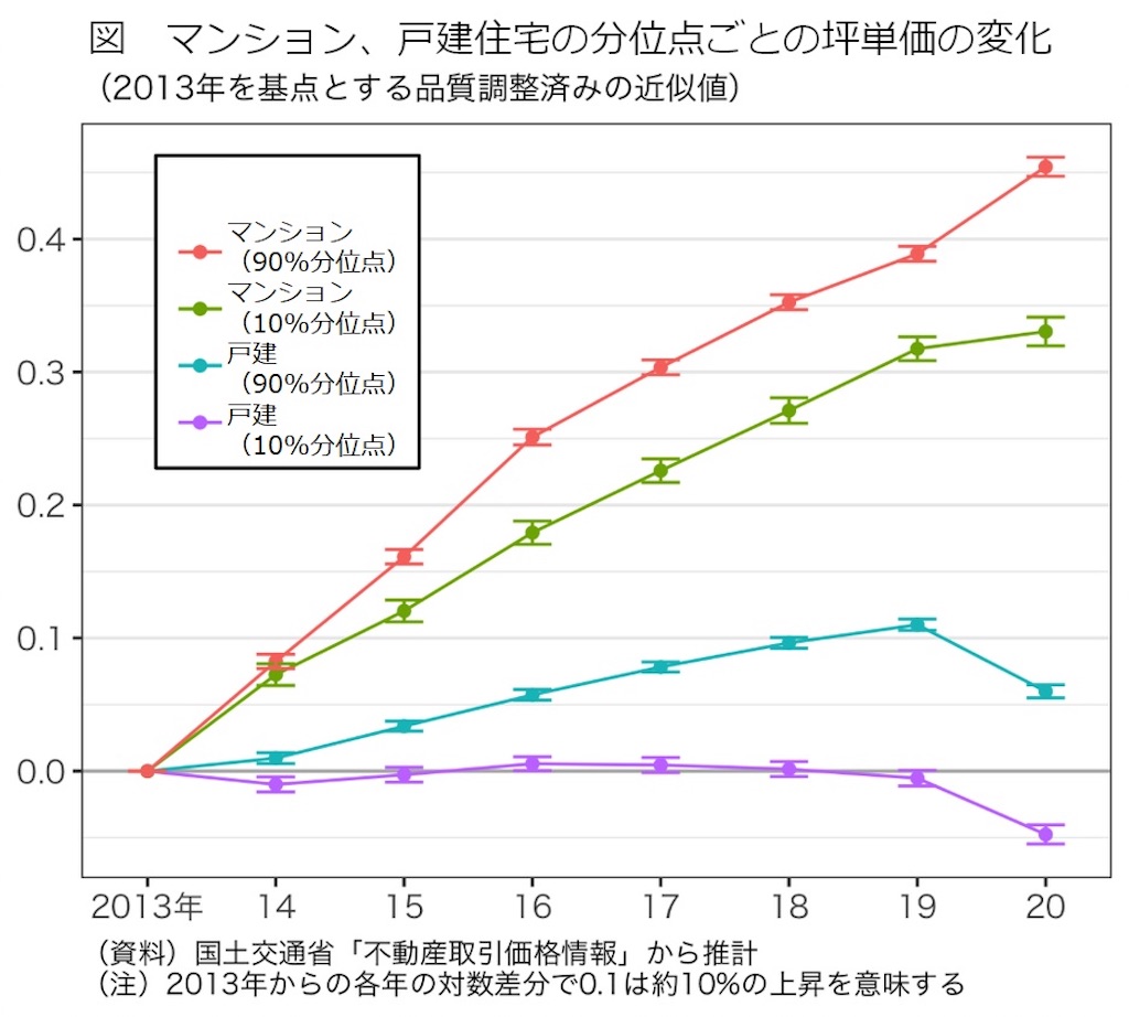 f:id:linxosaka:20210501214212j:image