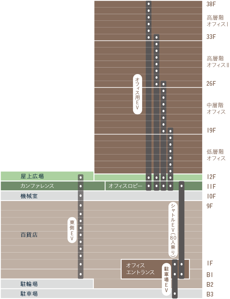 f:id:linxosaka:20210517180258p:plain