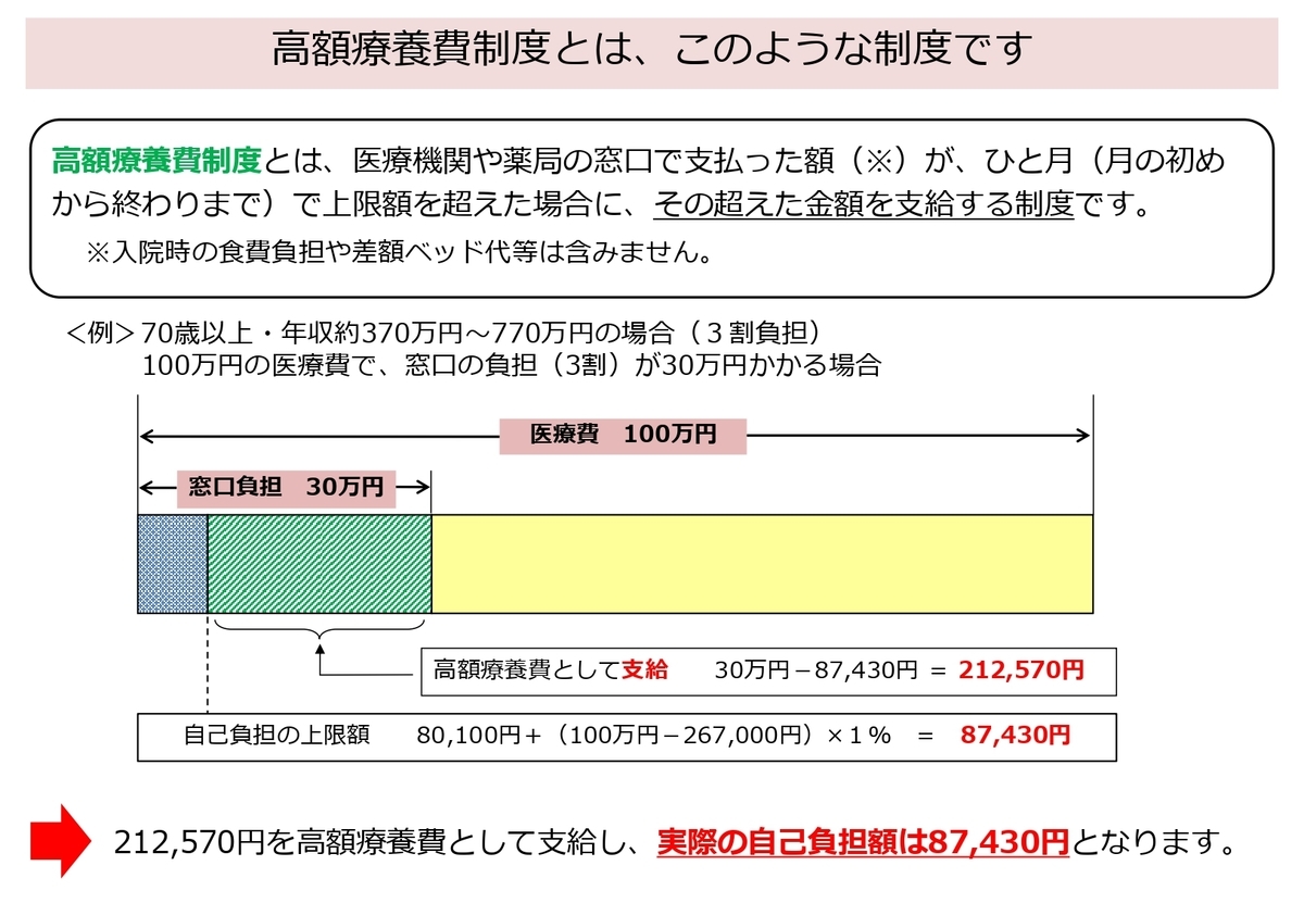 f:id:linxosaka:20210603172017j:plain