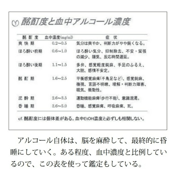 恥ずかしい判決 裁判所の論理破綻 - lionclover’s diary