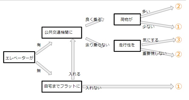 f:id:lionni:20190822214943j:plain
