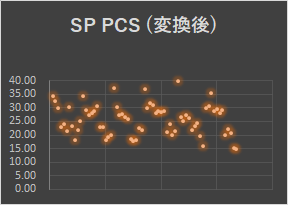 f:id:lip7866:20190612001107p:plain f:id:lip7866:20190612001107p:plain