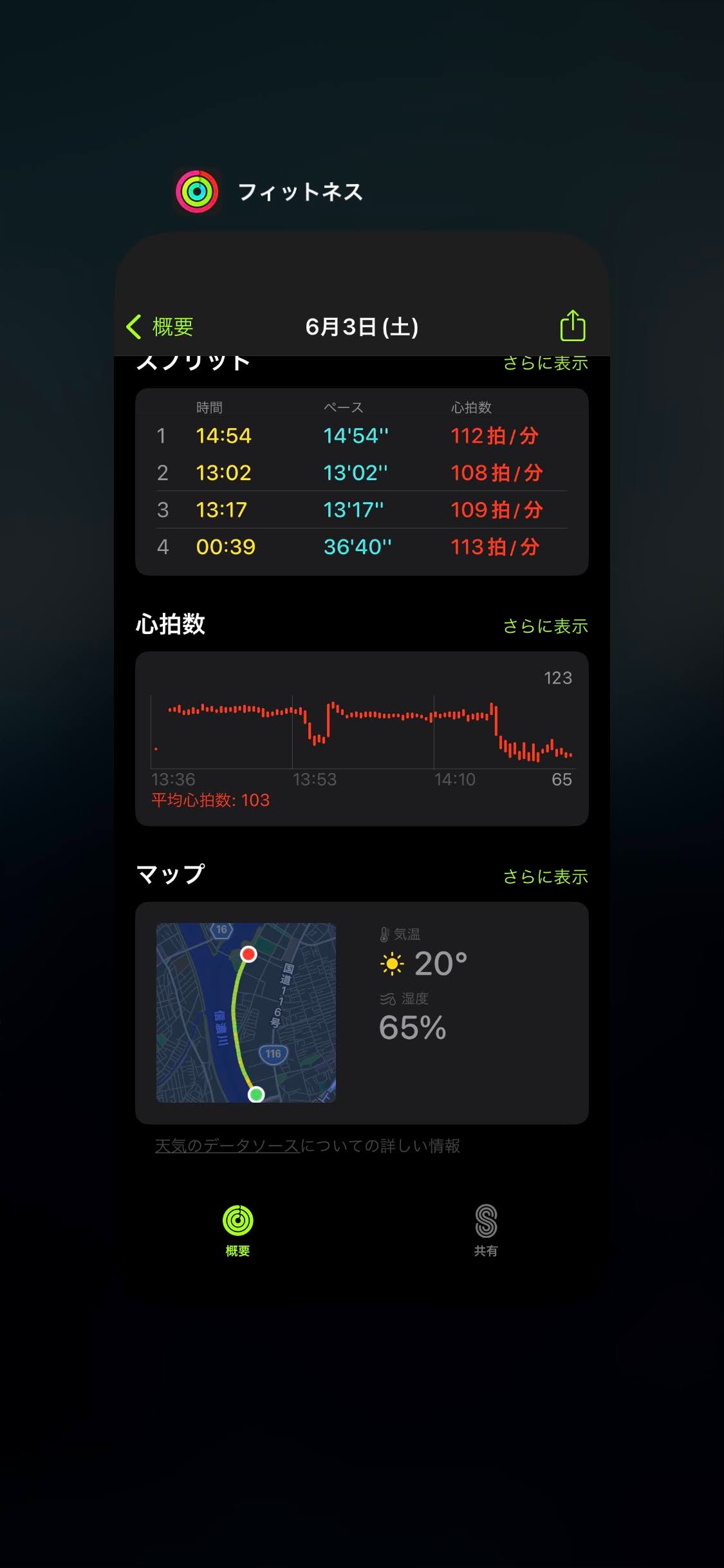 f:id:liptomo:20240108192429j:image f:id:liptomo:20240108192429j:image