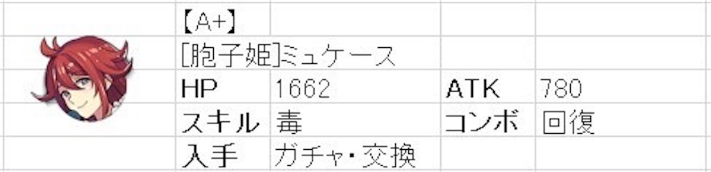 f:id:lipton690750:20170325163426j:image f:id:lipton690750:20170325163426j:image