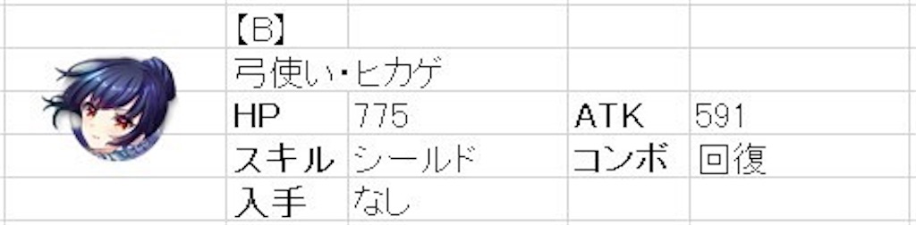 f:id:lipton690750:20170325164951j:image f:id:lipton690750:20170325164951j:image