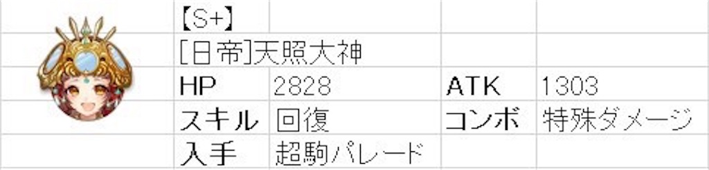 f:id:lipton690750:20170325170710j:image f:id:lipton690750:20170325170710j:image