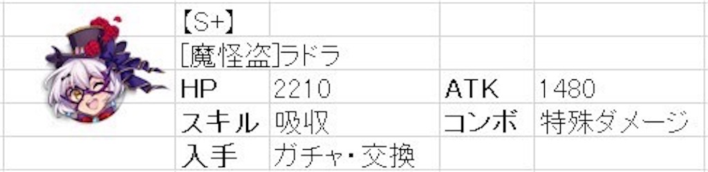 f:id:lipton690750:20170325170901j:image f:id:lipton690750:20170325170901j:image