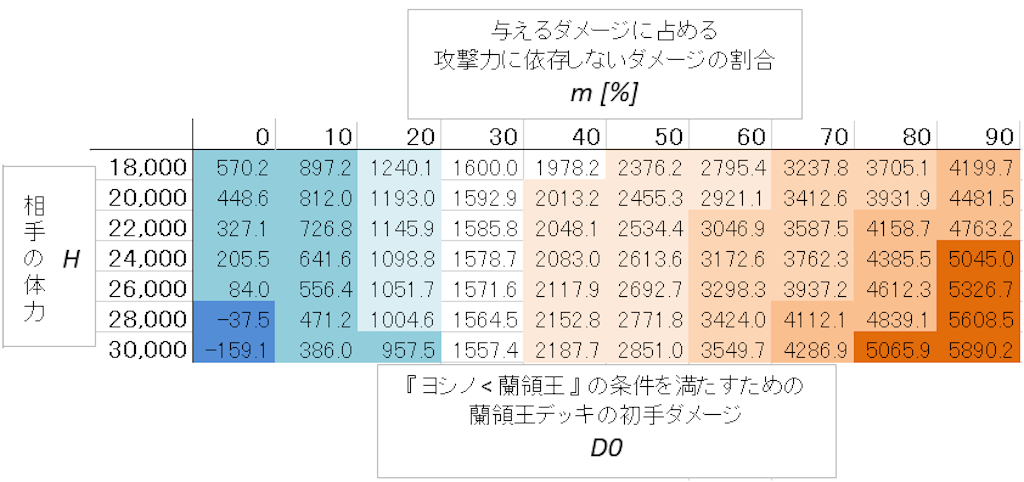 f:id:lipton690750:20180605223652p:image f:id:lipton690750:20180605223652p:image