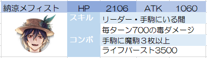 f:id:lipton690750:20190131211606p:plain f:id:lipton690750:20190131211606p:plain