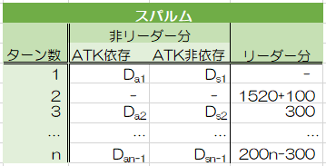 f:id:lipton690750:20190131213640p:plain f:id:lipton690750:20190131213640p:plain